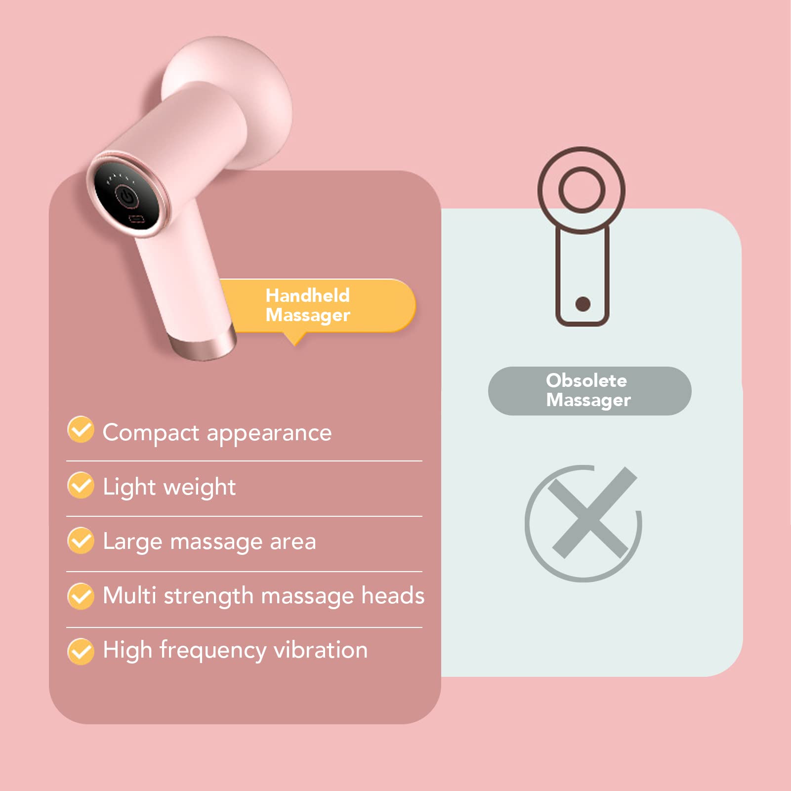 Kneading Mechanical 5 in 1 Deep Rolling Massager